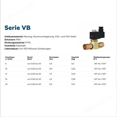 offenwanger 电磁阀VBC502 VBD502 VCD502 VCE502